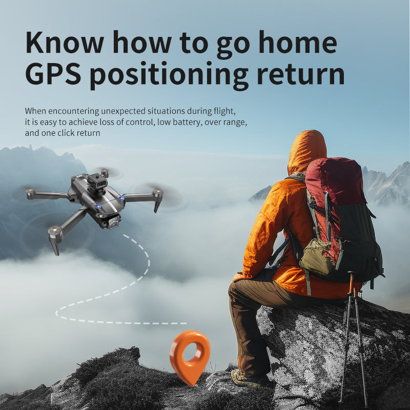 Remote controller with screen display, RC drone, GPS positioning, brushless motor, optical flow positioning, 2500mAh, dual-camera ESC, obstacle avoidance, LED lights, holiday gift, beginner-friendly.