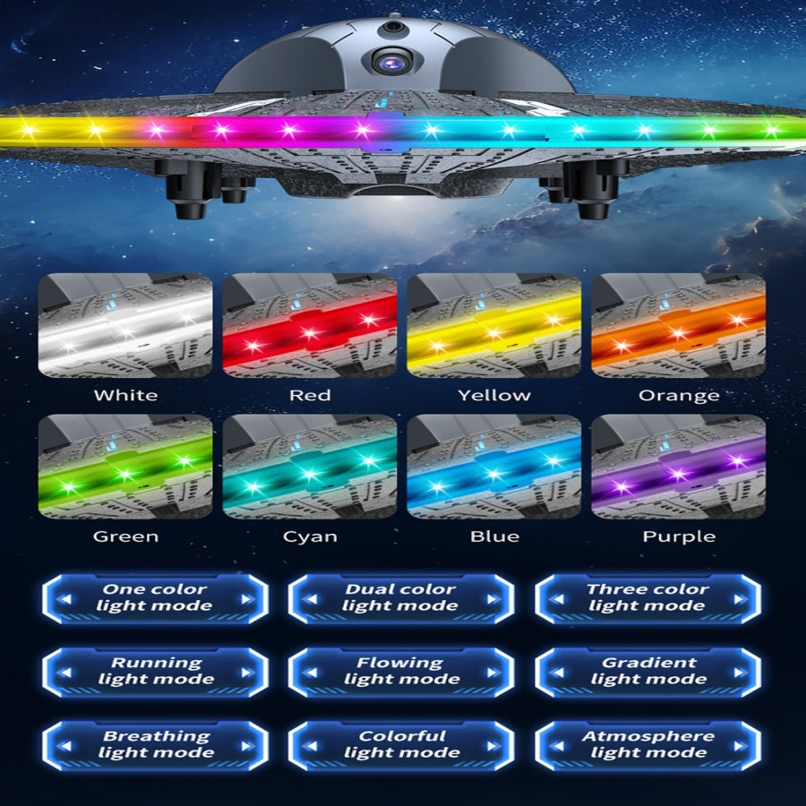 Round Foam RC UFO Drone with Camera, Smart Obstacle Avoidance, Color Switching LED Lights, 360° Flips, Throw-to-Fly, Speed Adjustment, One-Key Takeoff/Landing, Headless Mode, Altitude Hold, Image Transmission, Beginner-Friendly FPV Quadcopter.